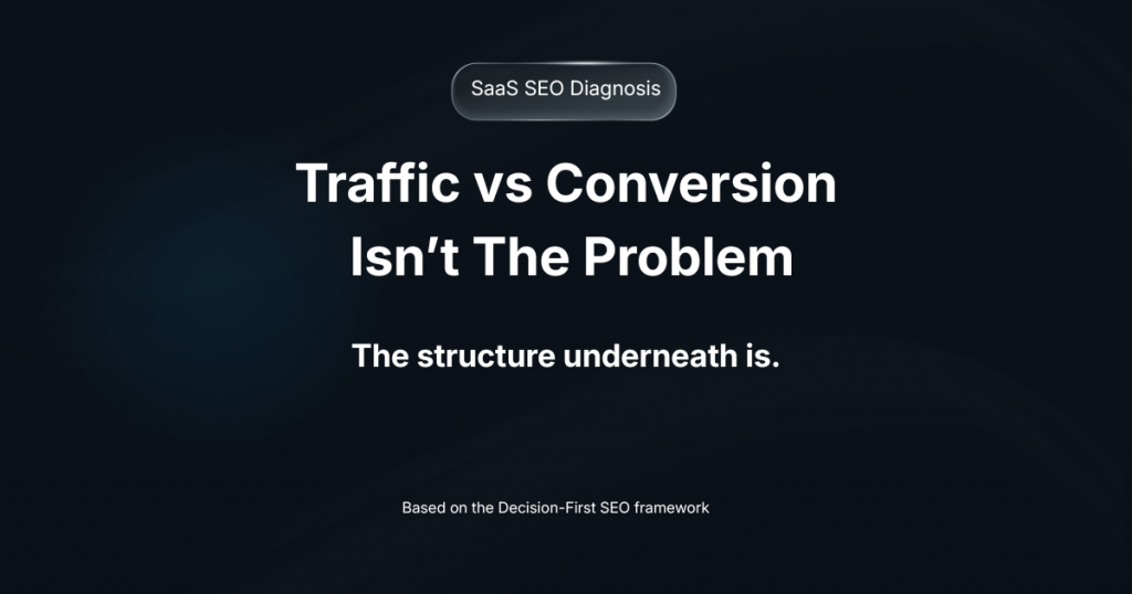 SaaS SEO traffic vs conversion structural problem