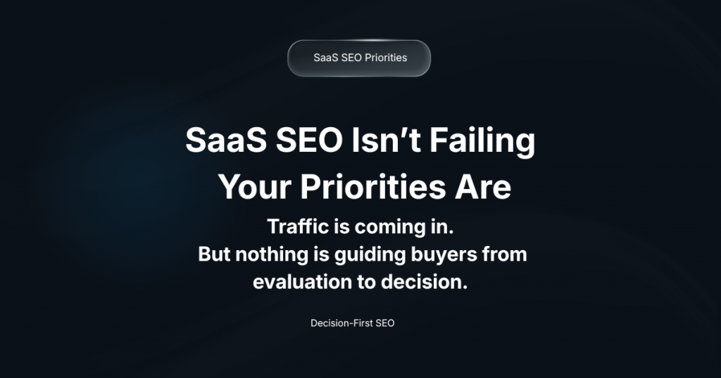 SaaS SEO priorities for conversion showing that traffic alone does not convert without guiding buyers from evaluation to decision stages