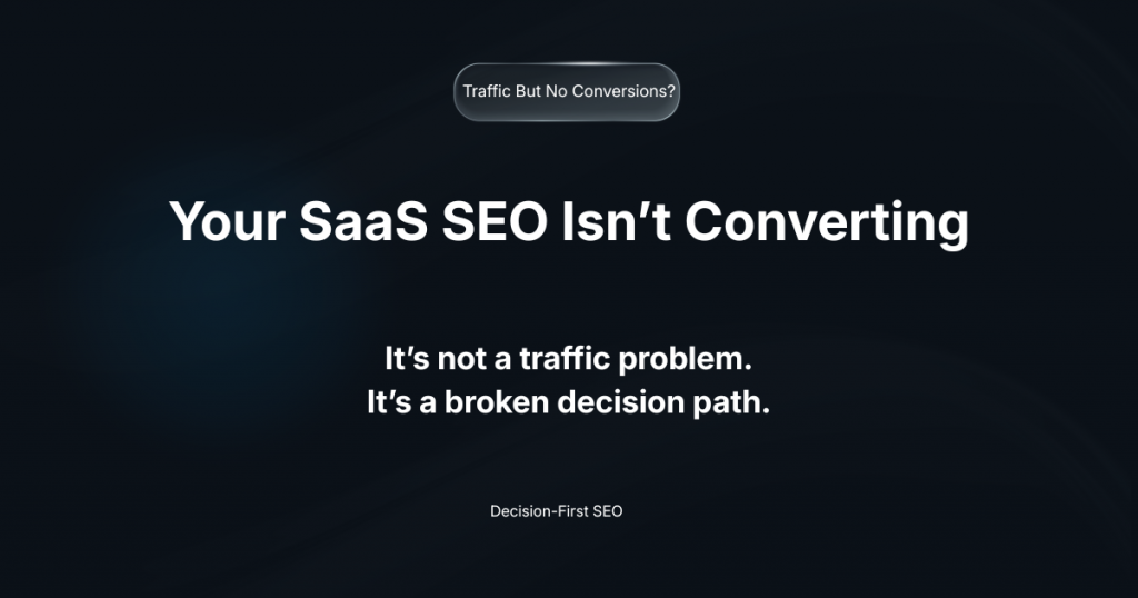 SaaS SEO not converting what to do, traffic but no conversions graphic showing broken decision path