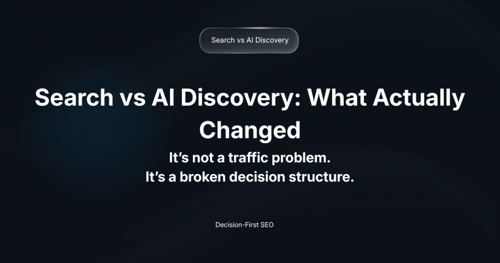 search vs AI discovery SaaS SEO